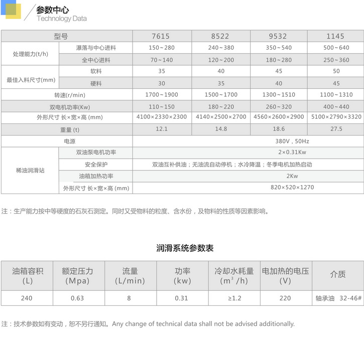 制砂機1