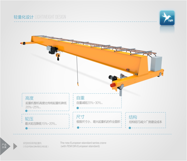 歐標電動單梁起重機3