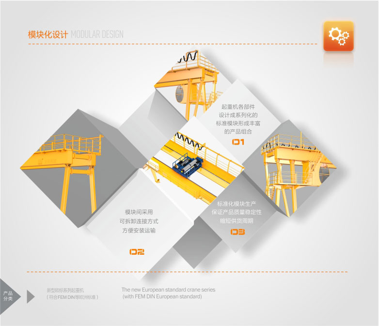 歐標(biāo)起重機;歐式起重機;通用門式起重機